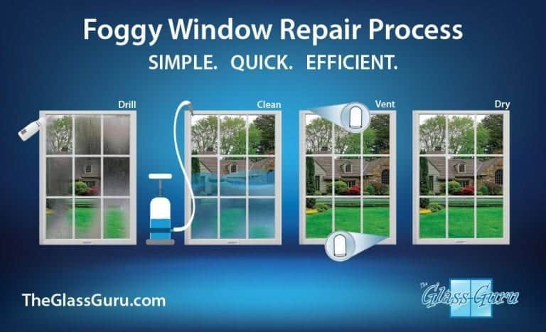 Window Repair Company Dallas Near Me